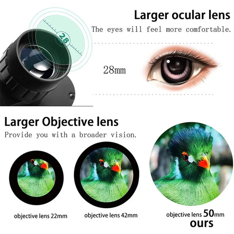 Powerful Telescope 20X50 Professional Binoculars Low Light BAK4-Prism Long Range Waterproof Military Hunting Camping Equipment