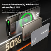 Xiaomi New 10000mAh Magnetic Power Bank 20W Fast Charging PowerBank Portable External Battery For MagSafe IOS Android 2025 New