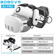 BOBOVR Head Strap For Meta Quest 3S VR S3 Pro Super Strap M3 Max with B100 Battery,M3 Pro with B2 Battery Halo Strap M3 Mini