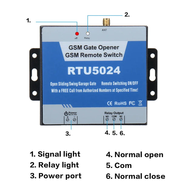 RTU5024 GSM Gate Opener Relay Remote Door Accessories Switch 850/900/1800/1900MHz for Household Bedroom Decoration