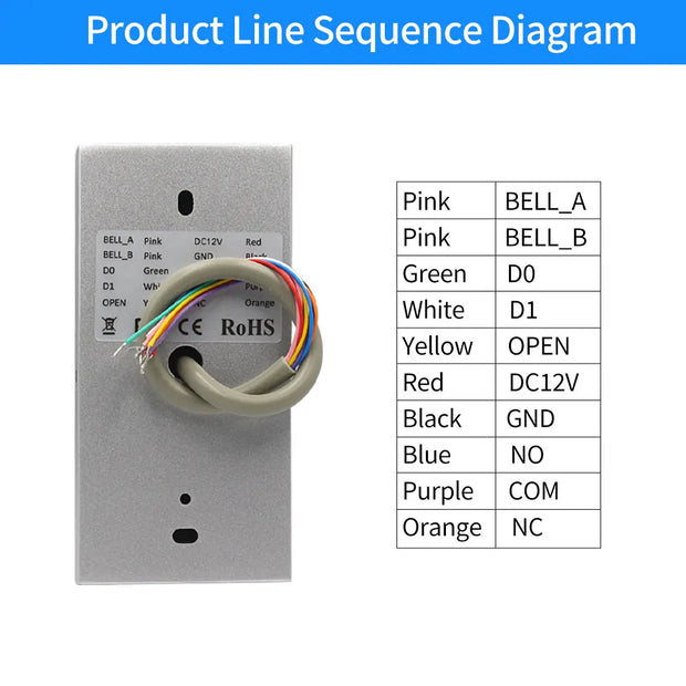 Standalone Metal Keypad Backlit WG RFID 125khz Reader for Access Control System Proximity Card 2000 User Door Lock Outdoor Entry