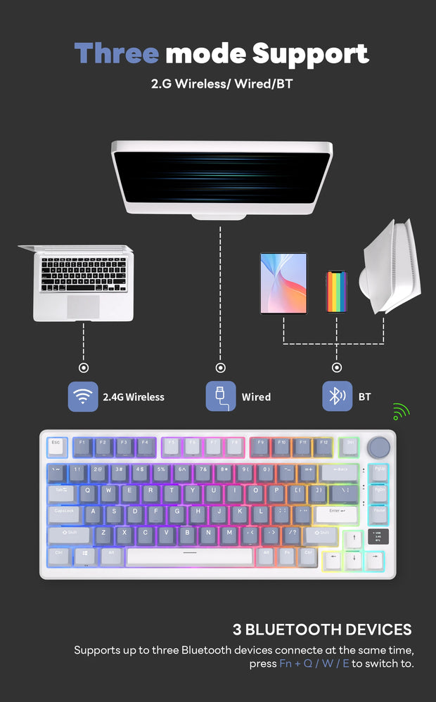 M75 RK ROYAL KLUDGE 2.4G Wireless/Bluetooth/USB-C Mechanical Keyboard 81Keys RGB Hot-Swappable Gasket Gamer Keyboard with Screen