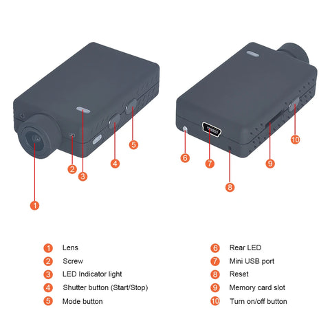 Mobius Mini 2 (MM02) Lens A/B 1440P 30fps HD Action Camera Sport DashCam Helmet Pocket Camcorder Motion Detection 23g