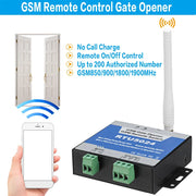 RTU5024 GSM Gate Opener Relay Remote Door Accessories Switch 850/900/1800/1900MHz for Household Bedroom Decoration