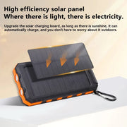 Xiaomi 50000mAh Solar Power Bank Large Capacity Fast Charge Portable USB-A USB-C External Battery For IOS Android Samsung Hot