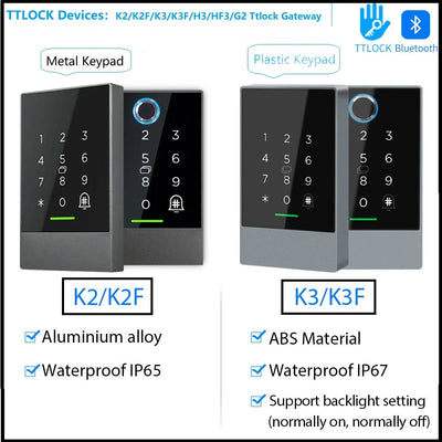 Waterproof RFID IC Bluetooth TTLOCK Keypad App Unlock Door Opener TT Lock Devices for Access Control K2/K2F/K3/K3F/K3Q/H3/HF3/G2