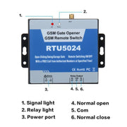 RTU5024 GSM Gate Opener Relay Switch Door Opener Long Antenna 850/900/1800/1900Mhz