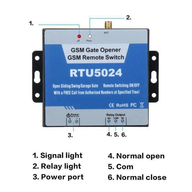 RTU5024 GSM Gate Opener Relay Switch Door Opener Long Antenna 850/900/1800/1900Mhz