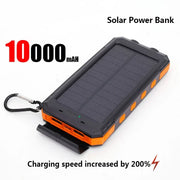 Xiaomi 50000mAh Solar Power Bank Large Capacity Fast Charge Portable USB-A USB-C External Battery For IOS Android Samsung Hot