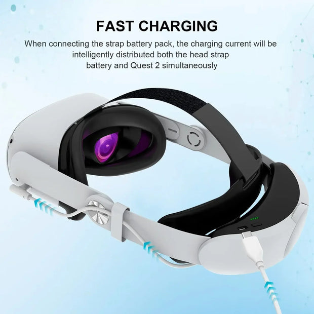 Head Strap with Battery for Meta / Oculus Quest 2 Extend Playtime Adjustable Comfortable Elite Strap VR Replacement Accessories