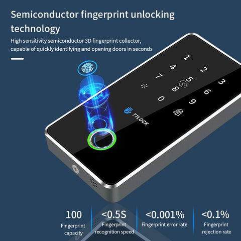 TTLOCK App Smart Lock Access Control Keypad Metal Reader Outdoor Fingerprint NFC Bluetooth Rfid Passcode Card Ip67 Waterproof