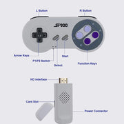 SF900 Video Game Console SNES NES Built in 5000 Games HDMI Video TV Game Stick 2.4G Wireless Controller Handheld Game Console