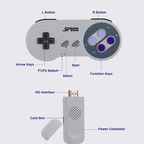 SF900 Video Game Console SNES NES Built in 5000 Games HDMI Video TV Game Stick 2.4G Wireless Controller Handheld Game Console