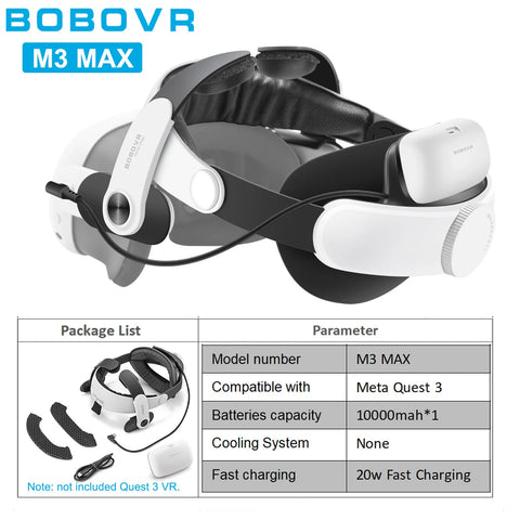 BOBOVR Head Strap For Meta Quest 3S VR S3 Pro Super Strap M3 Max with B100 Battery,M3 Pro with B2 Battery Halo Strap M3 Mini